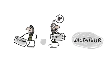 Comment Appelle-t-on un dictateur ? Comment Appelle-t-on un dictateur ?