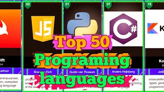 Top 50 Programing languages in the World 2023 | Learn Best programming languages to get a Job.