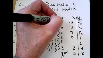 9-7 Linear, Quadratic, & Exponential Models