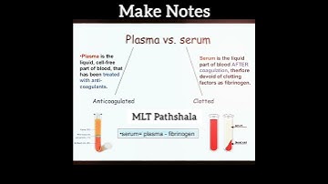 Lab Technician Exam Questions and Answers 💯 MLT Government Exams 🧫 MLT Pathshala