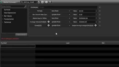Market Screener Plus– Powerful & Intuitive Stock Trading Tool from eSignal  | Video Tutorial