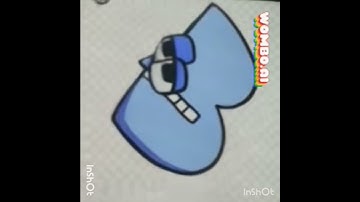 Preview 2 Alphabet Lore B And Alphabet Lore Lowercase B DeepFake.