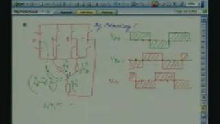 Lecture - 23 Basics of DC to AC Converter 2