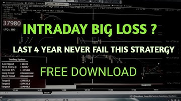 How I Continuously  Earn in Intraday Using This Scanner