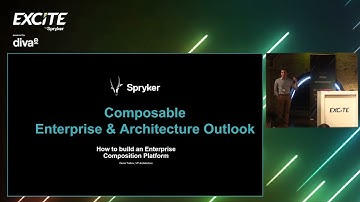 Composable Enterprise & Architecture Outlook