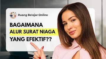 KORESPONDENSI SURAT NIAGA || VIDEO KREATIF PEMBELAJARAN || PAP FKIP UNS 2025 || SMK N 6 SURAKARTA