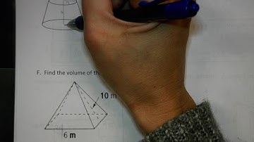 Notes Unit 9 Section 1 Volumes of Solids