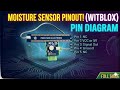 Pin Diagram WitBlox Moisture Blox | Pin Connection for Arduino, WitPro Coding Blox | Datatsheet