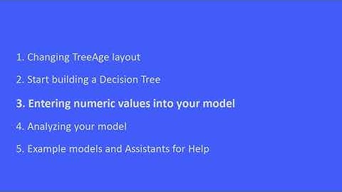 Take a quick tour to Get Started with TreeAge Pro