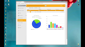 Platform Software Demo