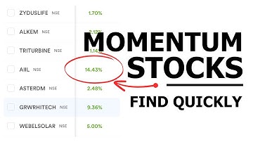 How to Find Momentum Stocks for Swing Trading, with ScanX Screener