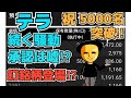 【株投資】『テラ』続く騒動‼︎薬事承認は嘘なのか⁉『エイミング』ついに復活⁉︎『釘銘柄』がS高で登場⁉︎【掲示板トレーダー】