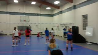 Serve City back row kill