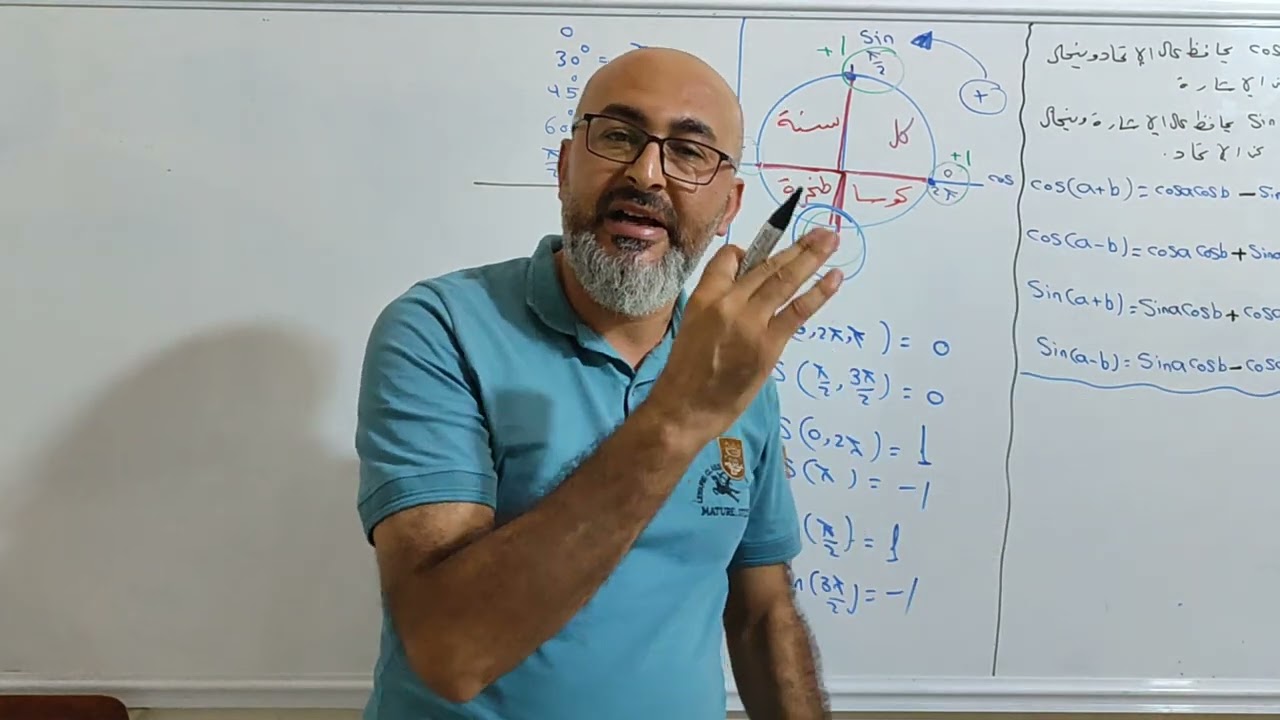 الارجاع إلى الربع الأول وعلاقات مثلثية هامة