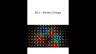 Chapter 20-1: Electric Charge