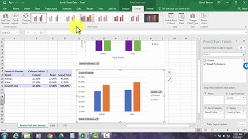 Joint Frequency Distribution Tables and Graphs in Excel 2016