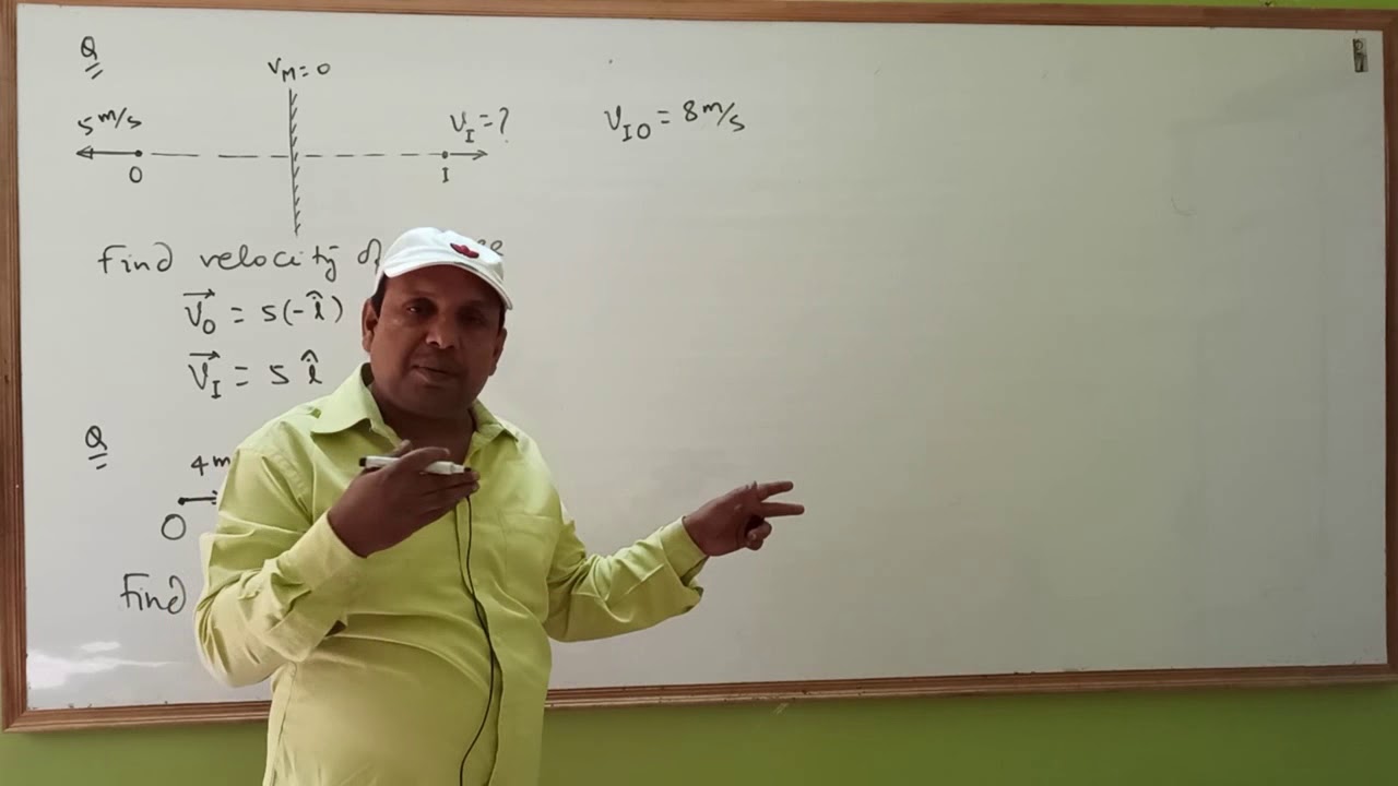 RAY OPTICS :LECTURE -2