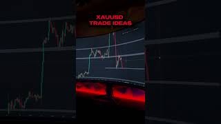 Xauusd Forex Trading Technical Ysis, Xau Usd Forecast Signals, Xauusd Chart Tactics Strategy