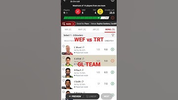 WEF vs TRT Dream11 Prediction | WEF vs TRT Dream11 Prediction Today Match | The Hundred T20 #shorts