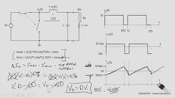 Power Electronics  - Inductor Sizing for the DC to DC Buck Converter