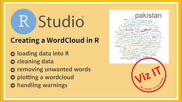Data Visualization | Creating a WordCloud in R