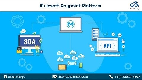 Mulesoft Tutorials | Signup for Anyppoint Platform | Mulesoft Basics | NetBook | P02