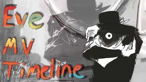 EVE Music Video Timeline (2025 Edition)