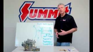 Holley Carb Accelerator Pump Adjustment - Summit Racing Quick Flicks