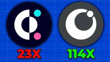 Top 3 Coins To 50x By 2024