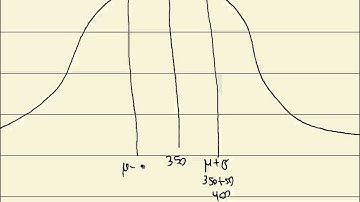 Elementary Statistics Online - Chapter 3 Test Review