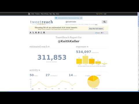 Video: Tweet Beklagelse: Morgenen Efter Gør Ondt Lige Så Dårligt På Twitter - Matador Network