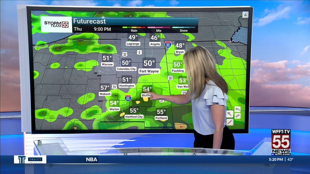 Gear up for a windy day