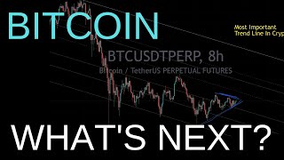 Why Bitcoin Is Ready To Move