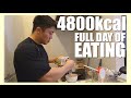 デカくなる為の食事を全て見せます
