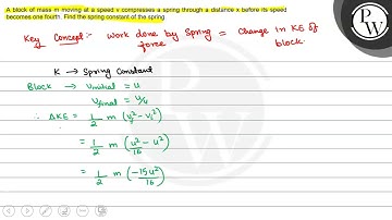 A block of mass \( m \) moving at a speed \( v \) compresses a spri...