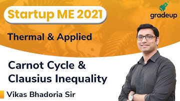 Carnot Cycle & Clausius Inequality | Thermal & Applied | ESE and GATE21 | Vikas Sir