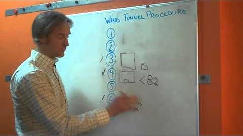 ASCE-7 Wind Tunnel Procedure Simplified