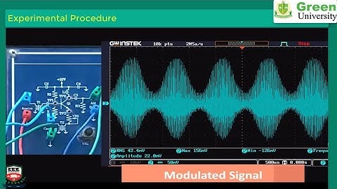 EEE 308| Communication Theory Lab| Exp. 1|  Study of Amplitude Modulation.