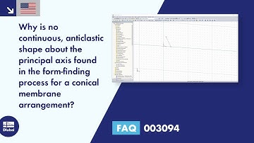 [EN] FAQ 003094 | Why is no continuous, anticlastic shape about the principal axis found in the ...