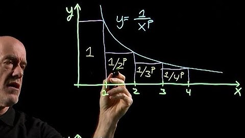 Understanding p-Series and Convergence | Lecture 32 | Calculus for Engineers