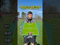 Dream 5-a-Side Team