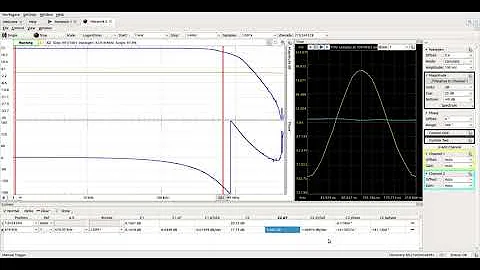 Bode plot of the TI INA128P