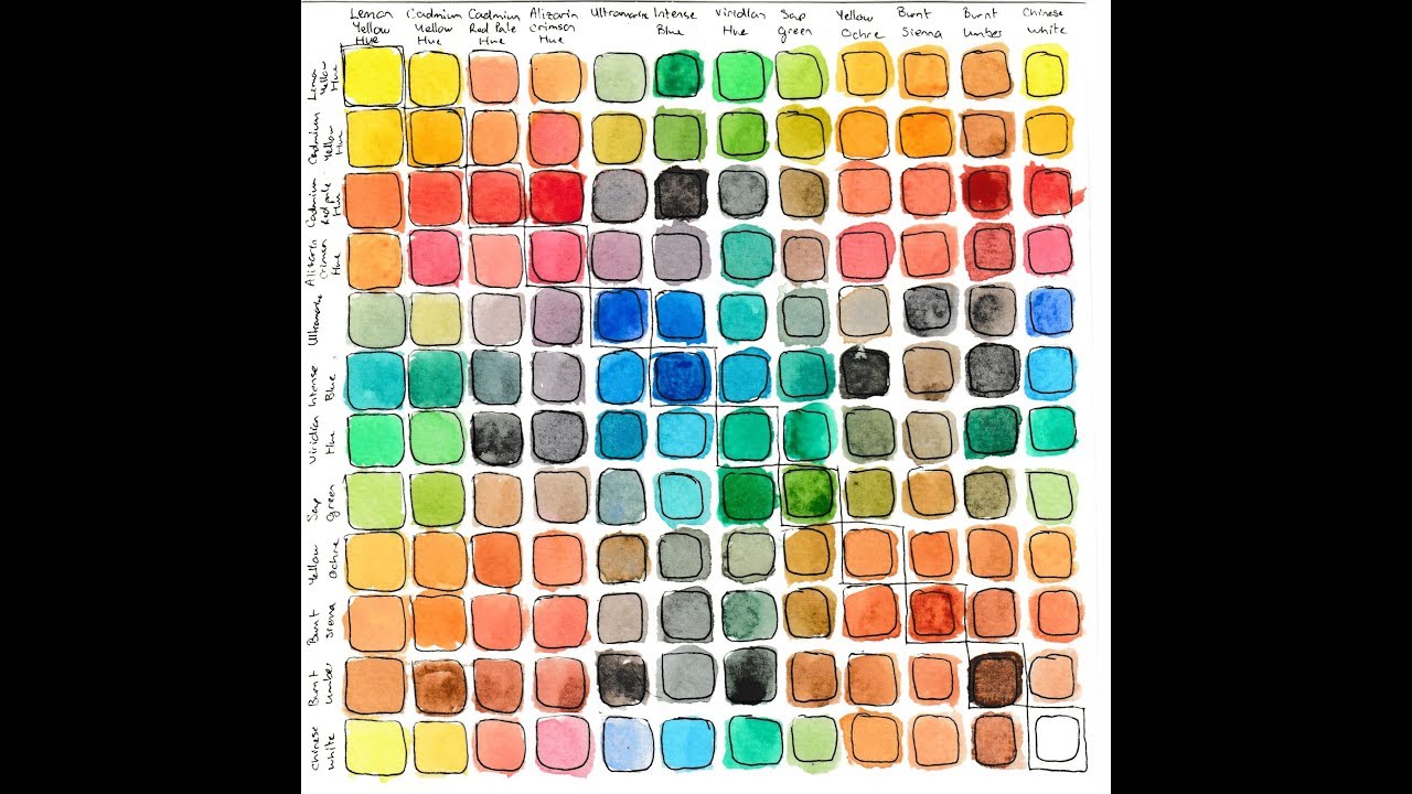 Winsor And Newton Professional Watercolor Chart