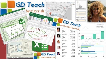 DAX Power Pivot Excel 2016 for Beginners Tutorial