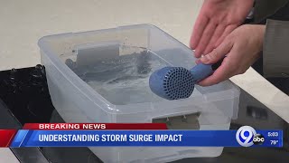 The science behind storm surge