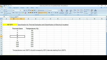 Thermal Insulation Class of Electrical Equipment