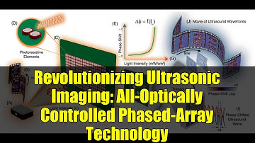 Revolutionizing Ultrasonic Imaging: All-Optically Controlled Phased-Array Technology