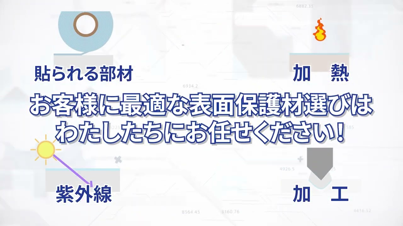 表面保護フィルム | Nitto 日東電工株式会社