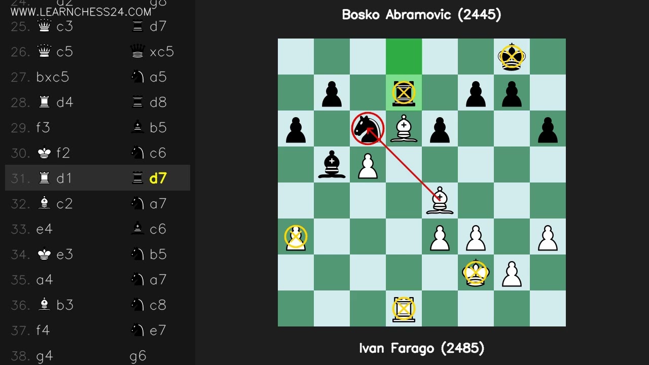 Ферзевый-гамбит-Классика: Ivan Farago (2485) vs Bosko Abramovic (2445)