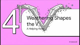 Explaining the formation of a V Shaped River Valley (Higher Geography)